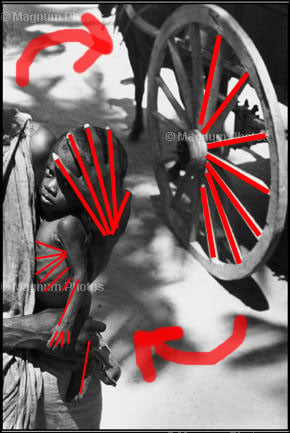 Learn Composition from the Photography of Henri Cartier Bresson Henri Cartier Bresson Likeness 005 Overlay