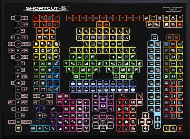 shortcutkeyboard1