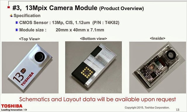 13mp