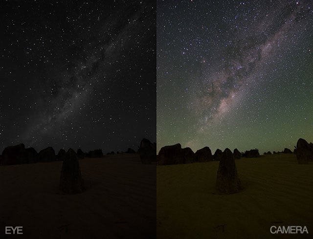What the Naked Eye Sees in the Night Sky Compared to What 