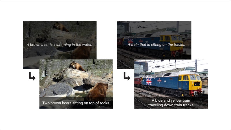 Googles Image Captioning AI Can Describe Photos with 94% Accuracy