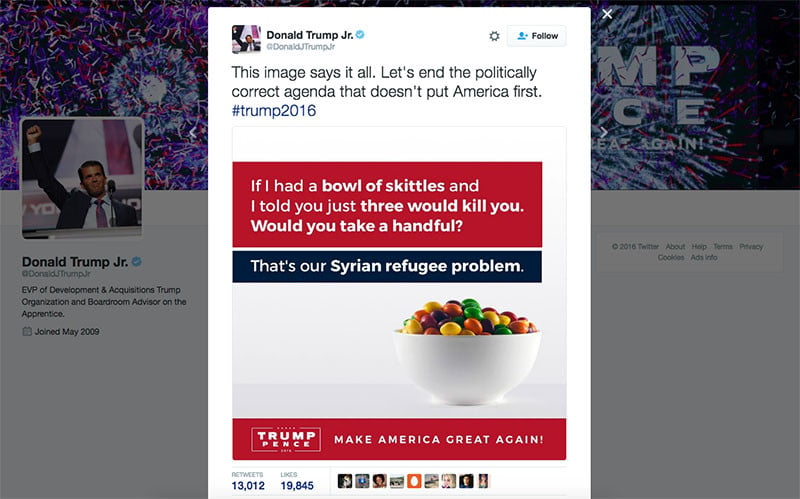 Skittles Photographer Sues Trump for Copyright Infringement