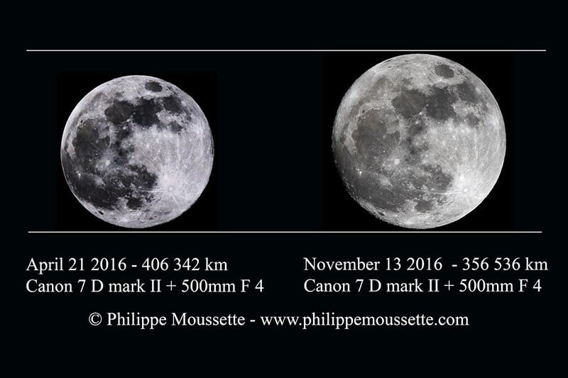 Photographer Shows the Supermoons Relative Size in the Sky