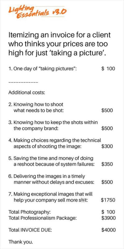 An Itemized Invoice for Clients Who Balk At Your Photography Prices