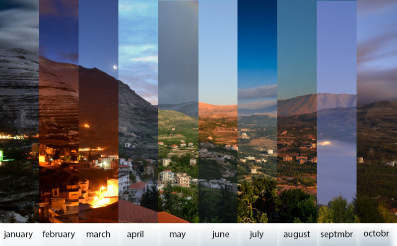  time-slice shows passing months valley 