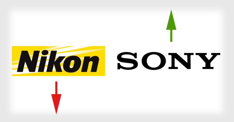 Sony is Now More Popular Than Nikon at LensRentals
