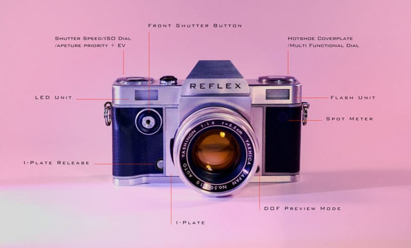35mm Manual SLR Camera 
