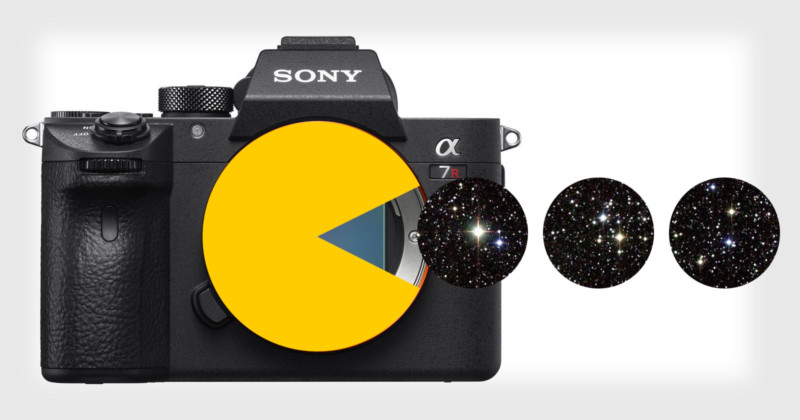 The Sony a7R III Eats Stars: New Report