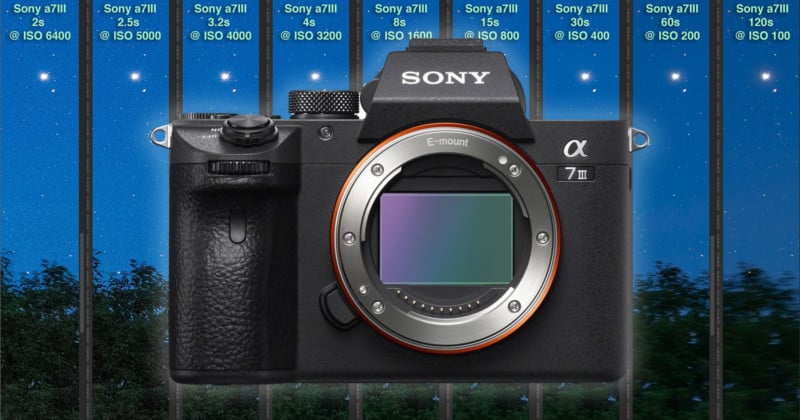 Sonys Star Eater Problem Has Been Defeated in the a7 III