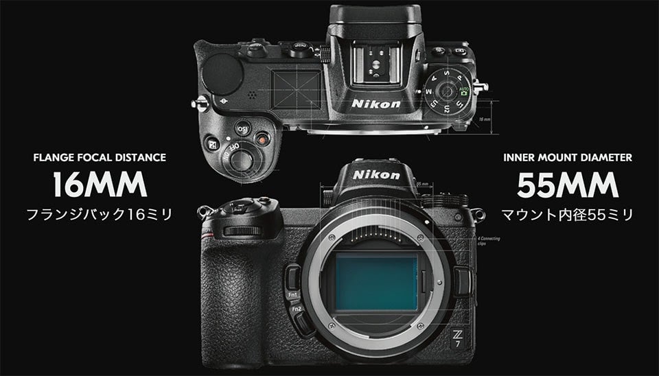 Telecentric Lens Design: Did Nikon and Canon Follow Micro Four Thirds Lead?