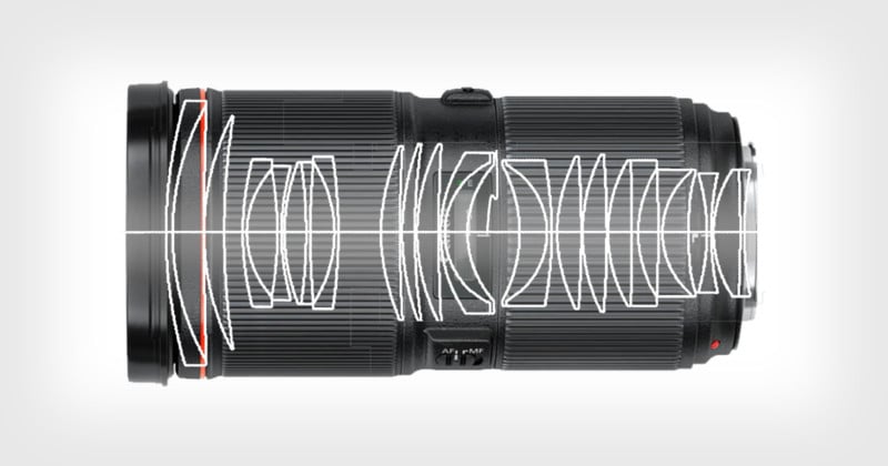  canon designed crazy 50-80mm lens 