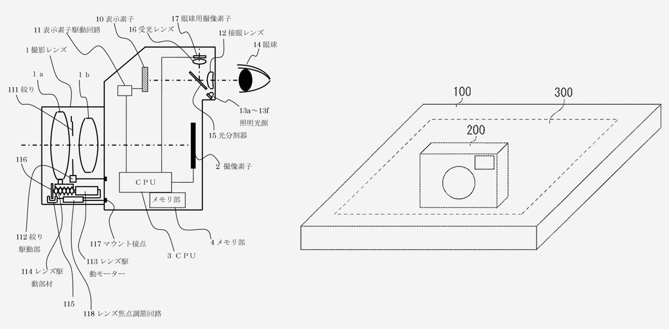 Canon Patents Eye-Controlled AF and Wireless Charging for Cameras