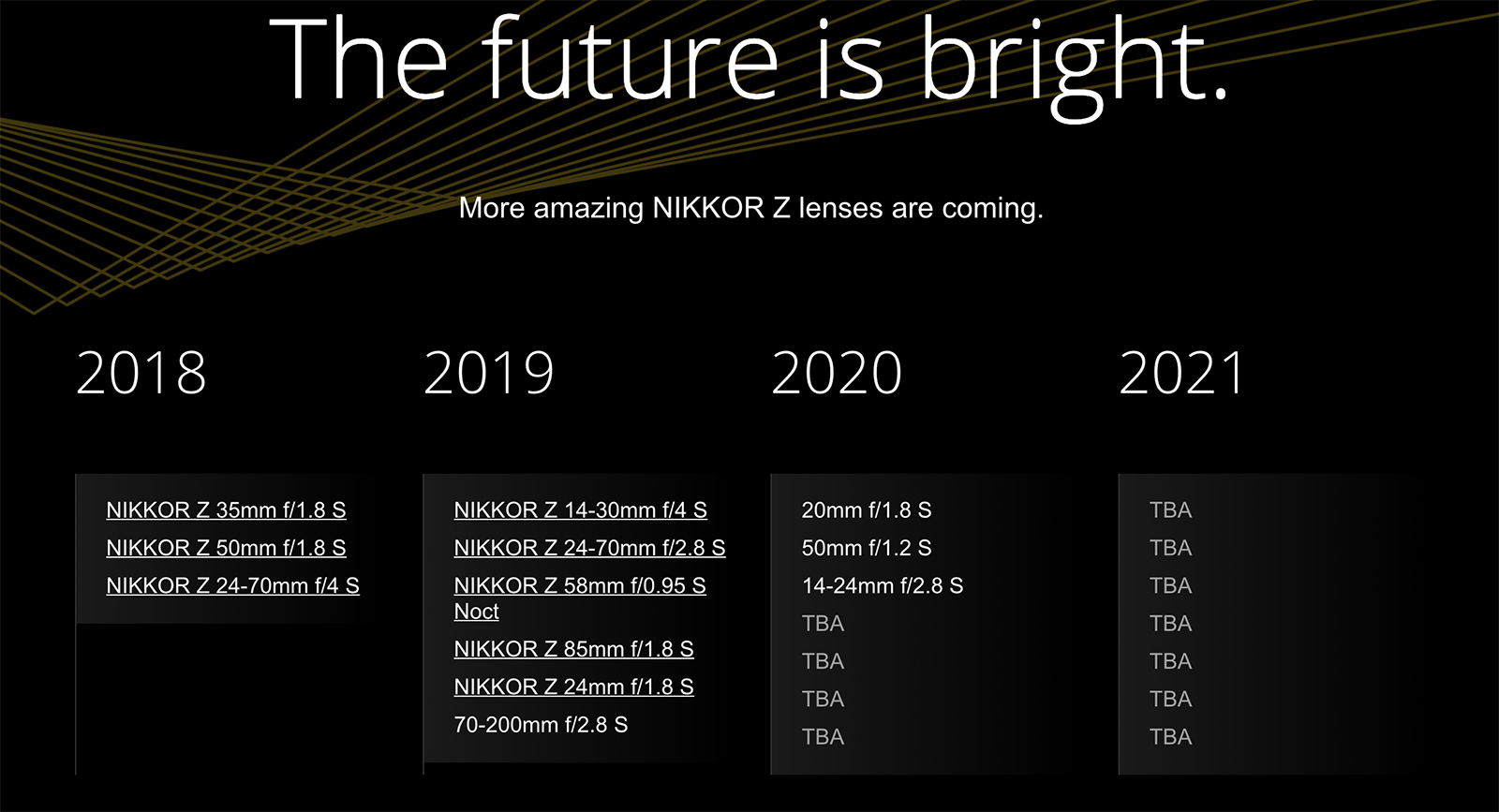 Leaked Nikon Z Lens Roadmap Shows 10 Lenses Planned for 2020 and 2021 PetaPixel