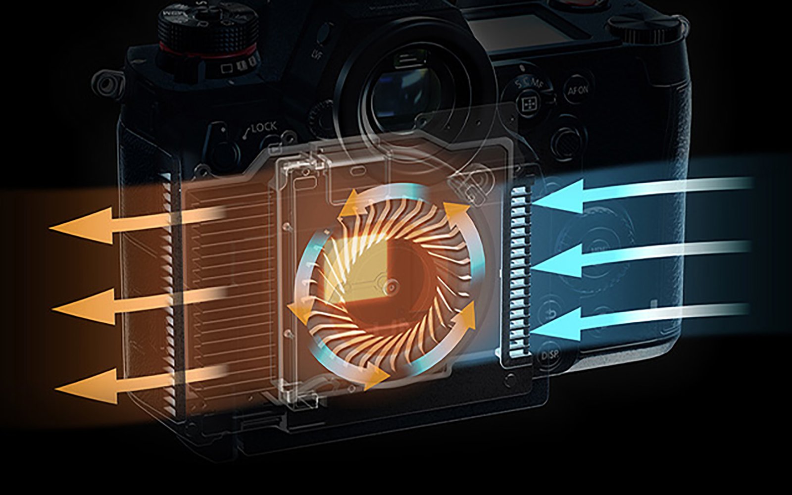 Sony a7S III May Shoot 4K/120p and Use a Built-in Cooling Fan: Report
