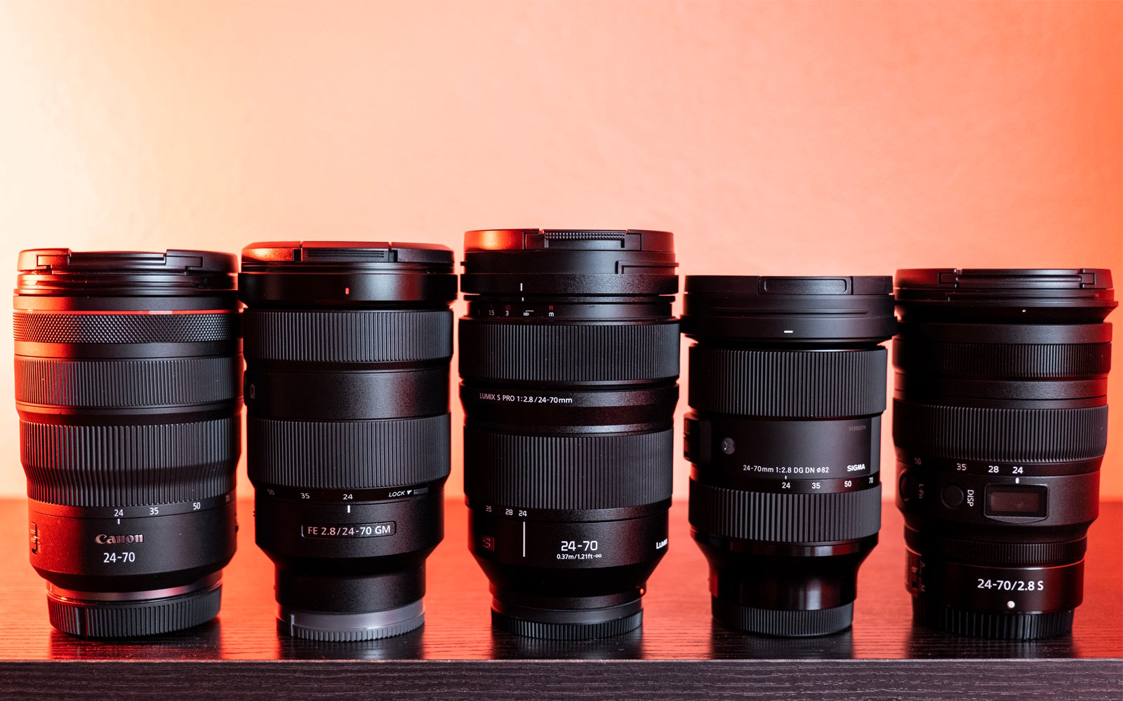 Mirrorless 24-70mm Shootout: Which Lens Wins in Sharpness vs Expense?