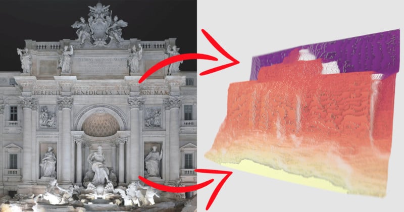 Facebook Now Lets You Turn Any 2D Photo into a 3D Image Using AI