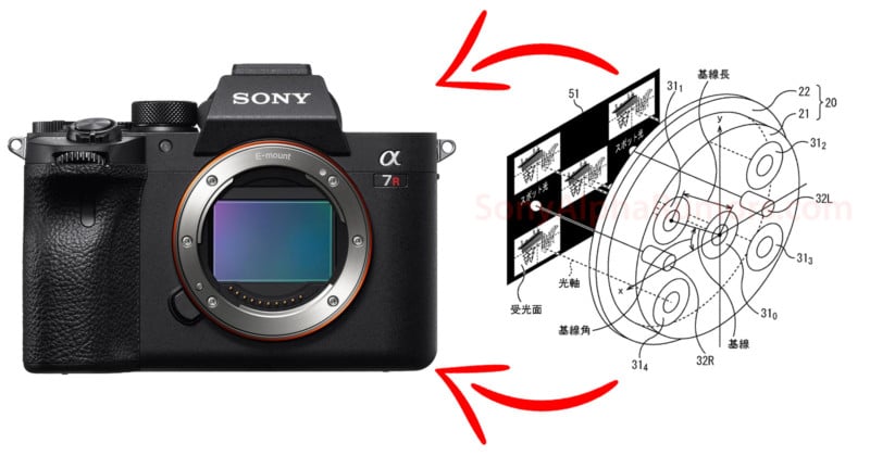  sony patents multi-lens lens may let 