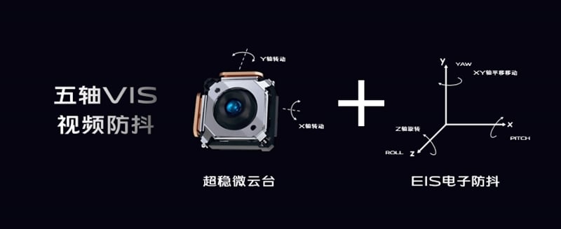 Vivo Unveils Ultra-Stable Micro-Cloud Gimbal Camera for Smartphones