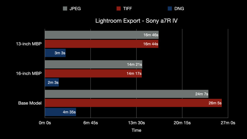 Lightyroom Tests.002