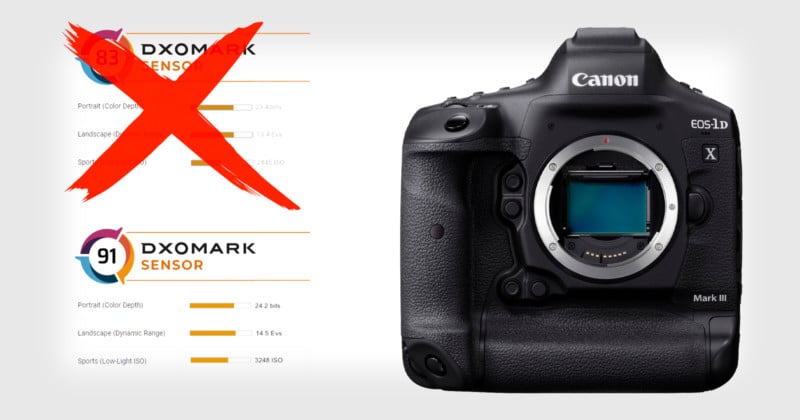 DXOMark Admits They Screwed Up Their Canon 1D X Mark III Review