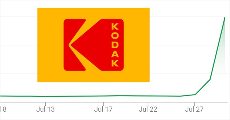 Kodak Stock Rockets Over