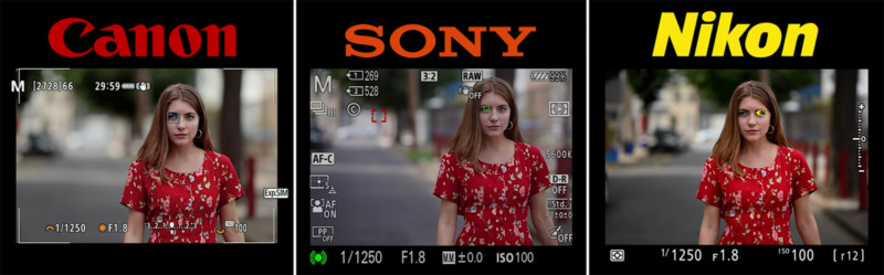  eye autofocus comparison canon has caught sony nikon 