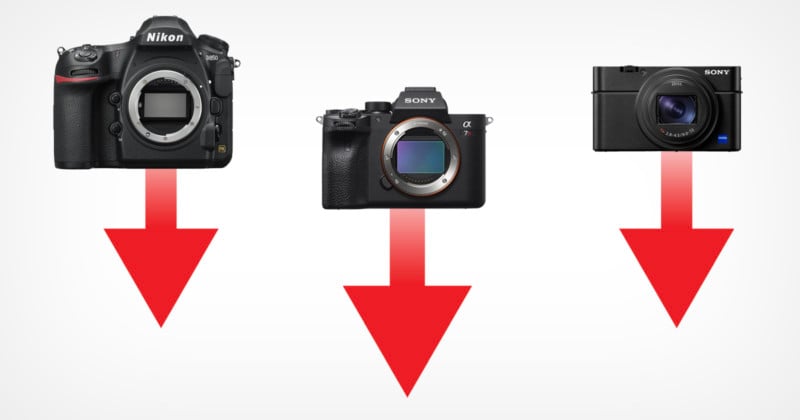 Camera Sales In 2020 Have Plummeted As Much As 54