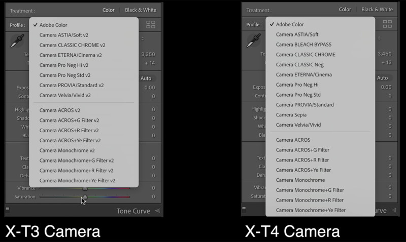 Lightroom Hack Unlocks All Fujifilm Film Simulations Regardless of Camera