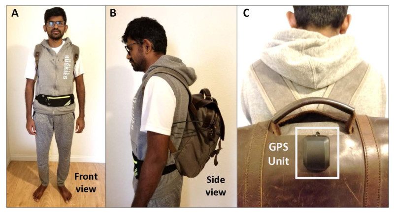  voice-activated backpack aids visually impaired cameras 