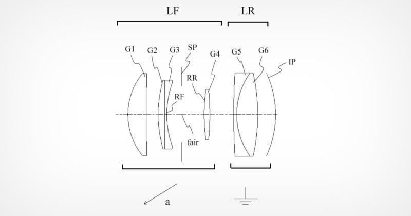Canon Patents Set of Lenses Designed for Curved Sensors