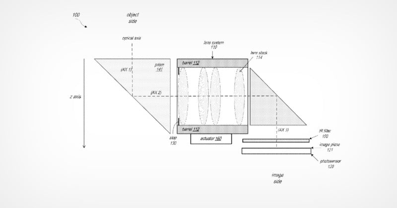 Apple Granted Periscope Compact Zoom Lens Patent