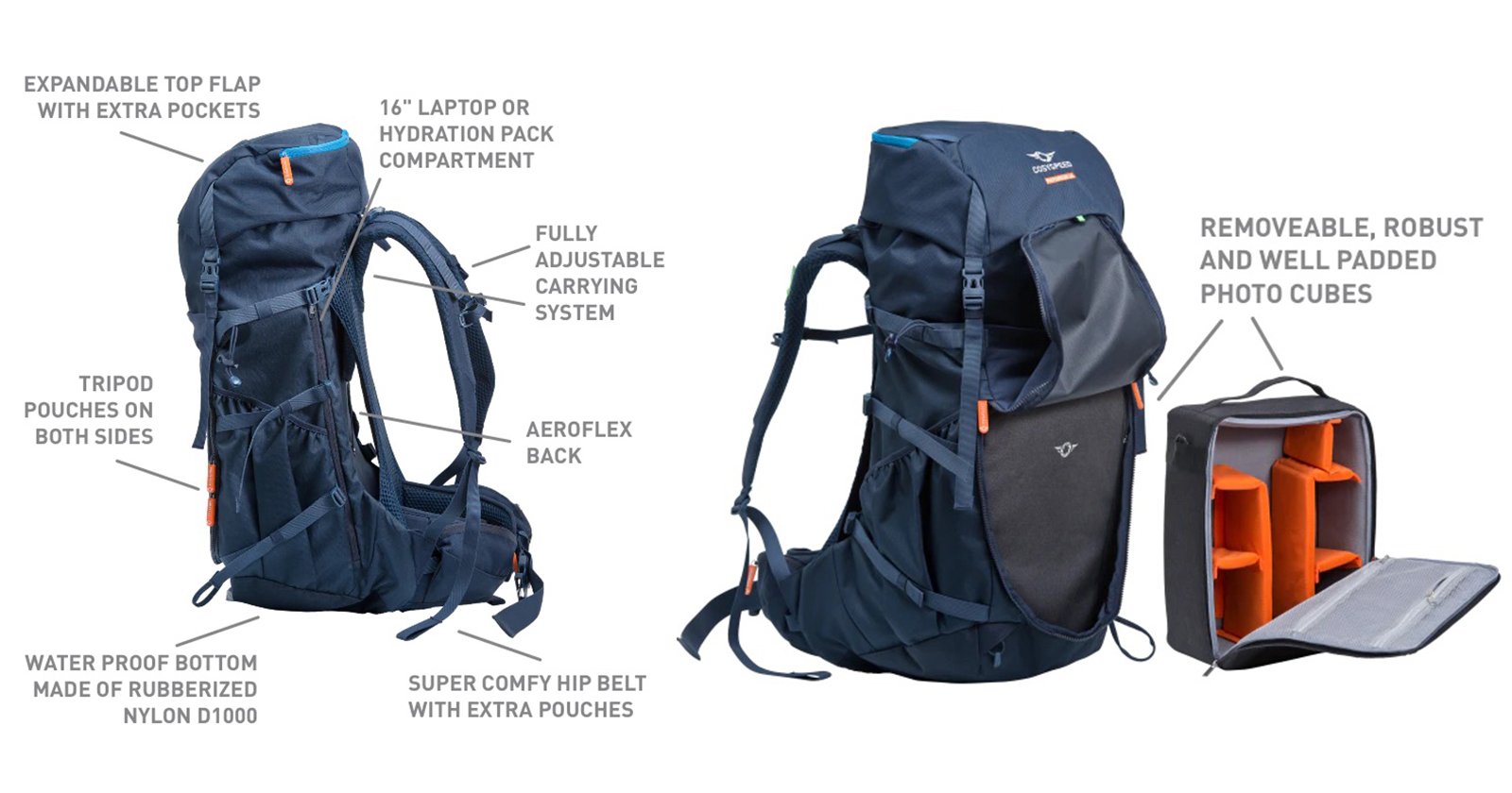 The PhotoHiker is a Camera Backpack Built for Adventurers