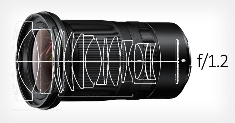 Nikon Designs Two f/1.2 Zoom Lenses: 35-50mm and 50-70mm