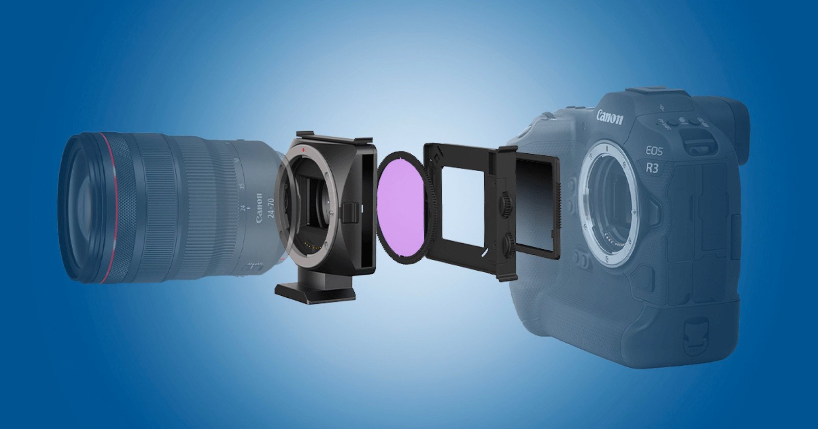  benro unveils aureole first detachable multi-filter lens 