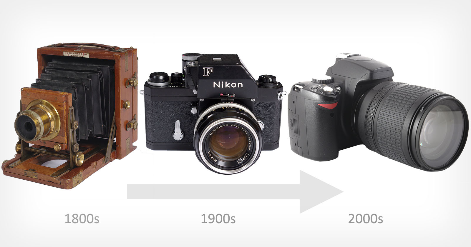 The Three Eras of Photography: Plate, Film, and Digital