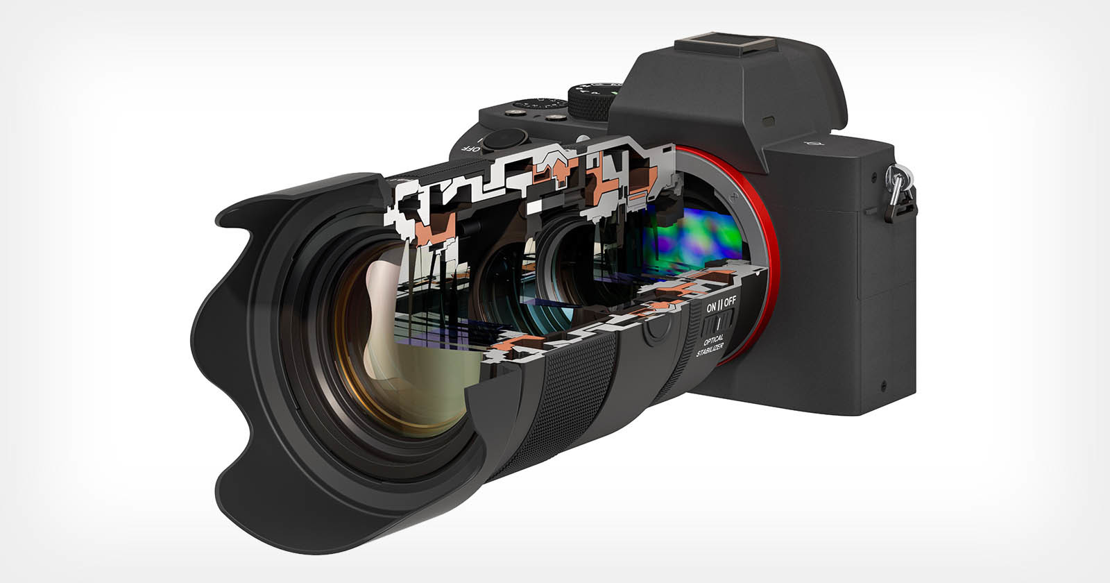 4 Trends Camera Makers Are Using to Increase Sales (and Its Not New Tech)