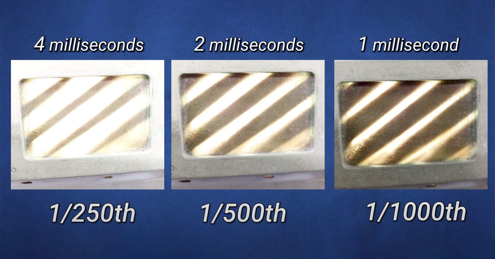  how leica measured shutter speeds millisecond 