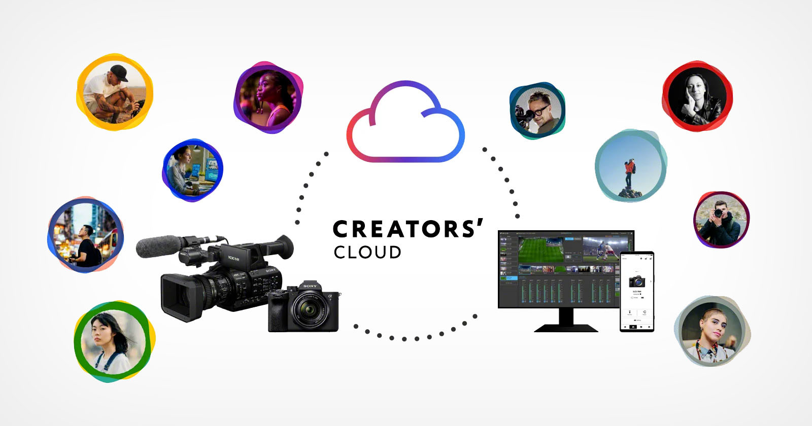  creators cloud sony answer adobe frame camera 