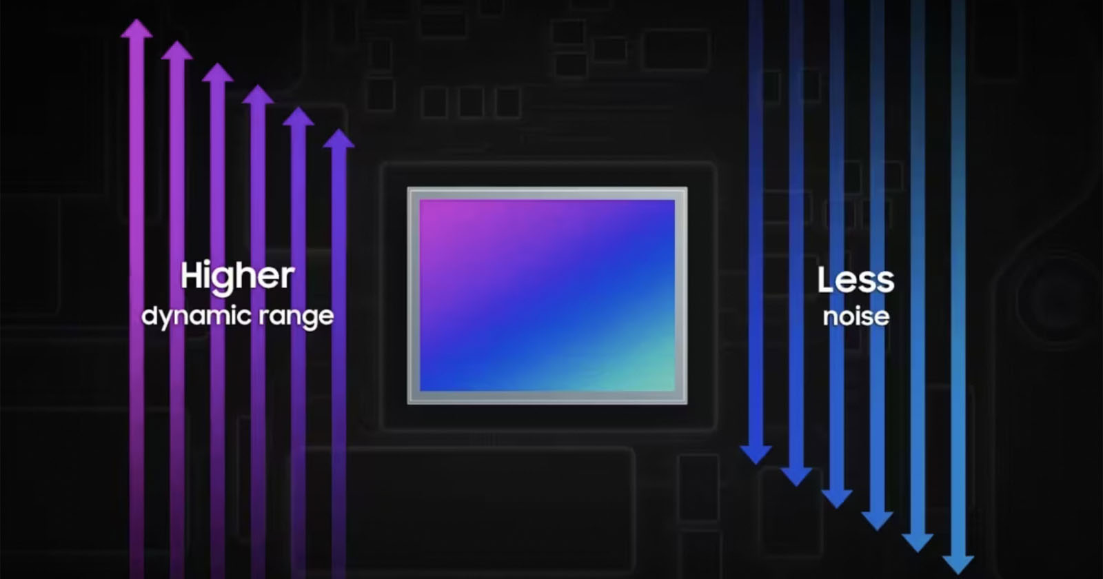 Samsung Details a New HDR Sensor Thats Probably in the Pixel 8 Pro
