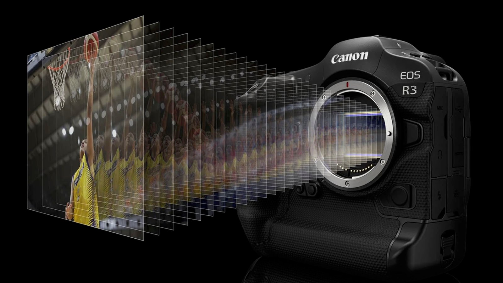 Canon EOS R3 high speed