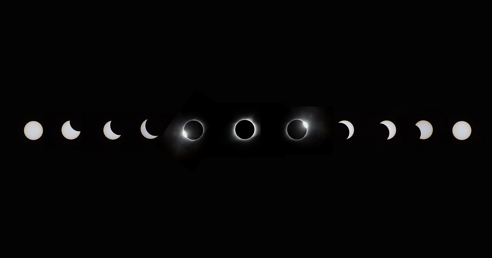  how photograph solar eclipse 