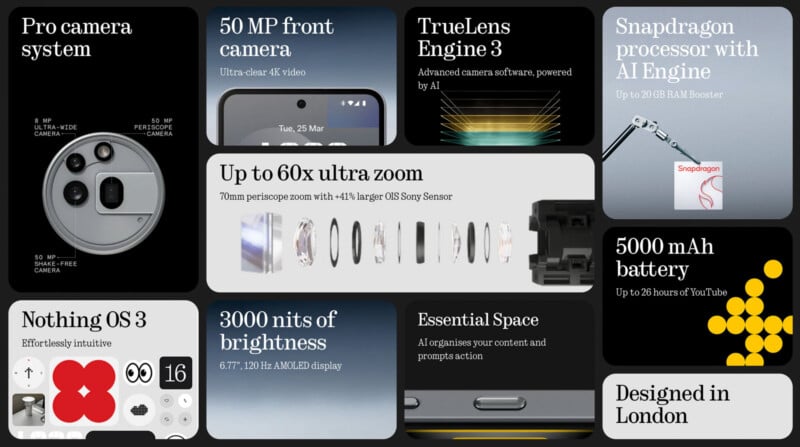 Collage of smartphone features: pro camera system, 50 MP front camera, AI camera software, Snapdragon processor, up to 60x zoom, 5000 mAh battery, Nothing OS 3, 3000 nits brightness, Essential Space app, and designed in London branding.