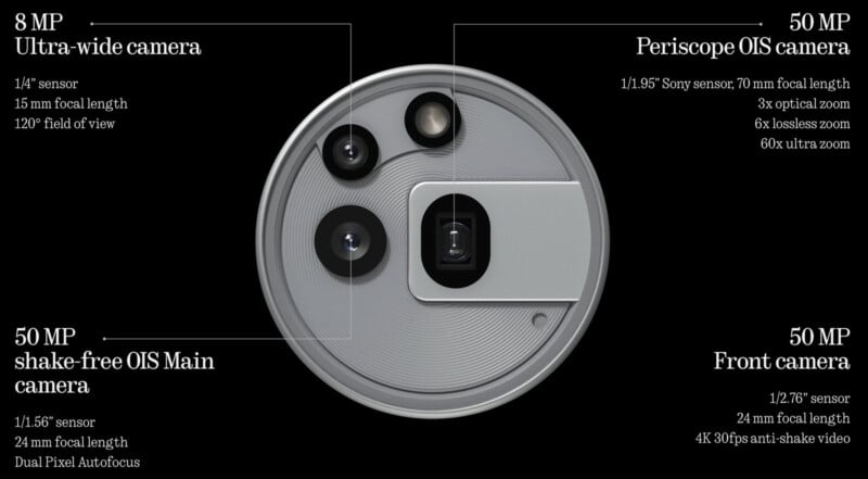 A close-up of a circular camera module highlighting specs: 8 MP ultra-wide camera, 50 MP shake-free main camera, 50 MP periscope OIS camera, and 50 MP front camera. Details include sensor sizes and focal lengths.