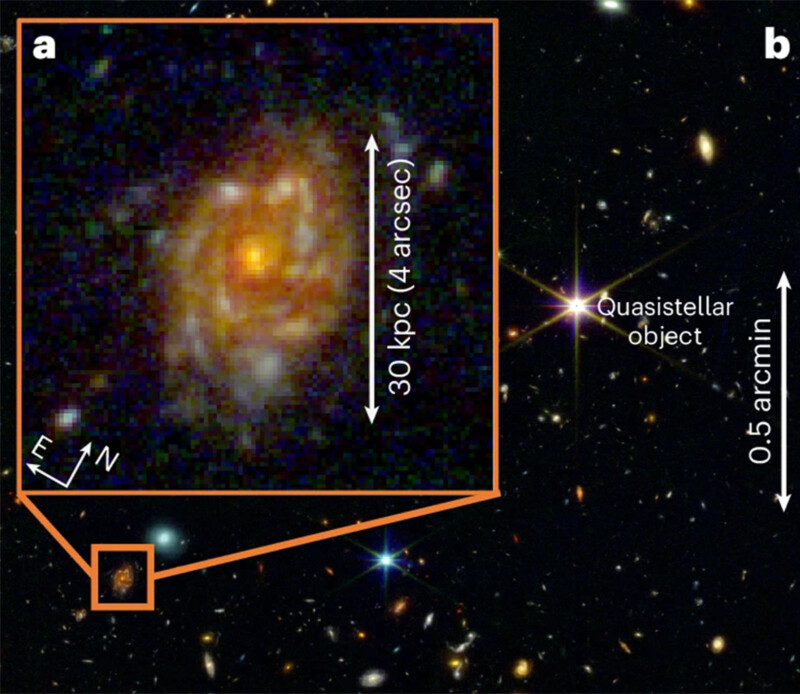 A large, colorful galaxy surrounded by stars in space. The galaxy is magnified in an inset with a bright core and spiral arms. Arrows indicate scale: 30 kpc and 0.5 arcmin. A labeled "quasistellar object" appears to the right.