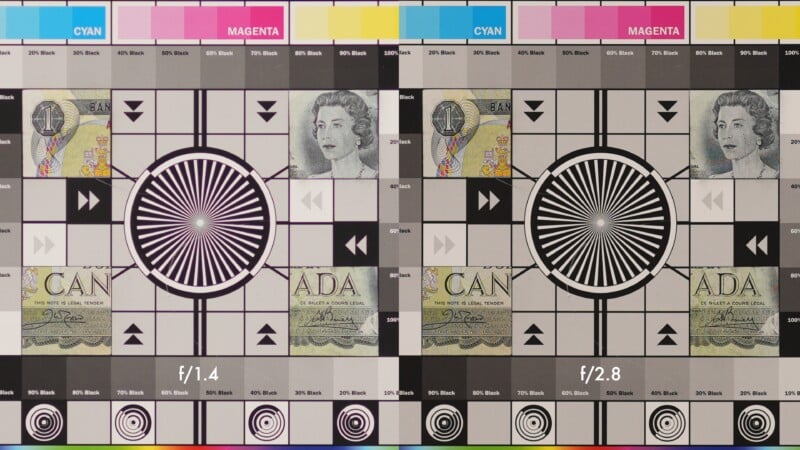 Side-by-side test chart images compare photo sharpness at f/1.4 (left) and f/2.8 (right), with color bars, grayscale, currency image, and a woman’s portrait visible on both charts.