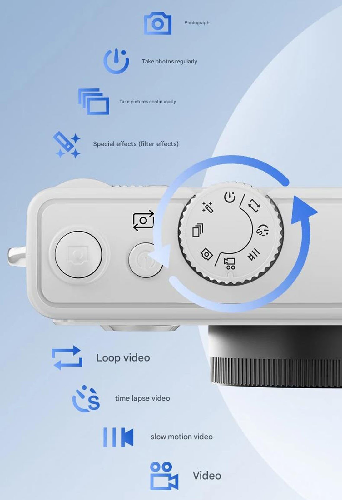 Top view of a camera with its mode dial highlighted, showing icons for photography, time lapse, video, slow motion, loop video, and special effects. Blue graphical icons illustrate the different camera modes.