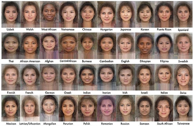 average female face by country