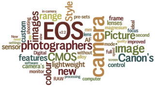 Word Clouds for Popular Cameras | PetaPixel