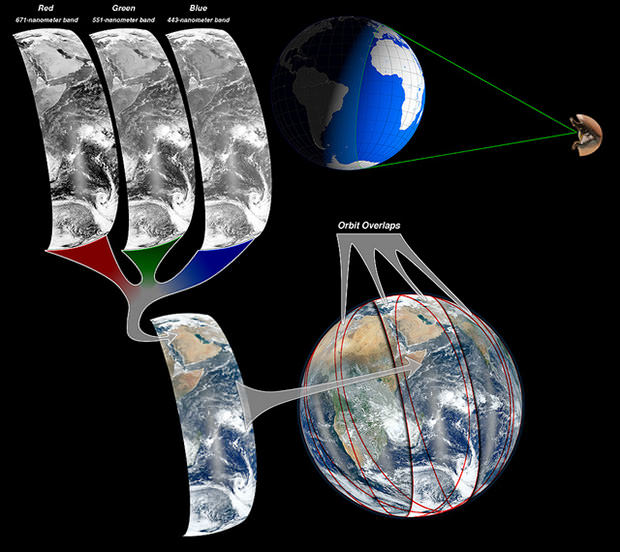 nasa original blue marble