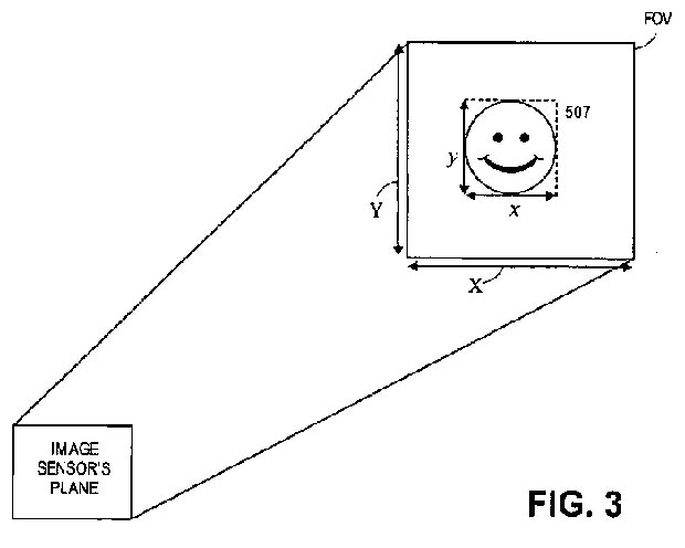 Apple camera patent for face detection autofocus